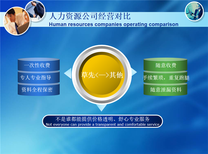东莞外国人来华签证(图7)
