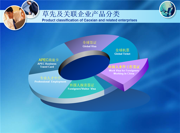 东莞外国人来华签证(图9)