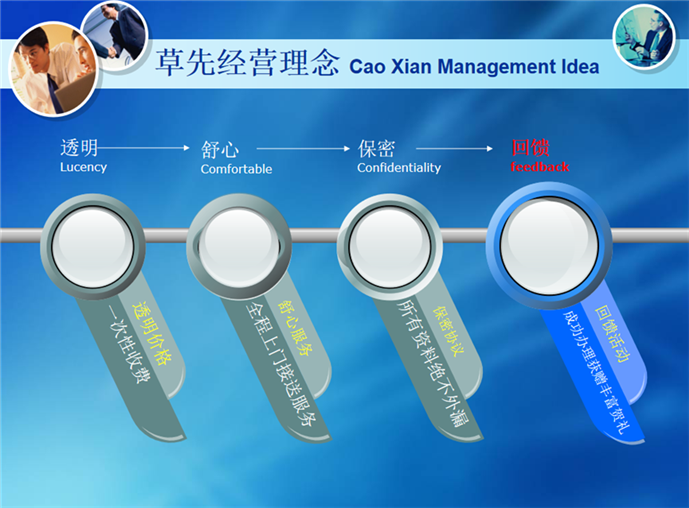 东莞外国人来华签证(图11)