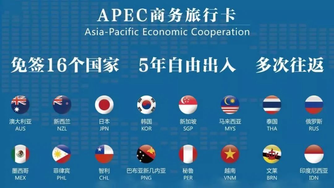 外国人来华签证知多少？(图8)