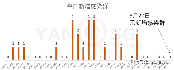 在新加坡遇多最惨的事，找不到工、准证到期、违反合约、或将被政府拉黑(图11)