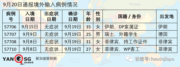 在新加坡遇多最惨的事，找不到工、准证到期、违反合约、或将被政府拉黑(图19)