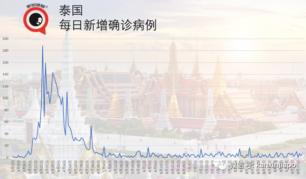 在新加坡遇多最惨的事，找不到工、准证到期、违反合约、或将被政府拉黑(图23)