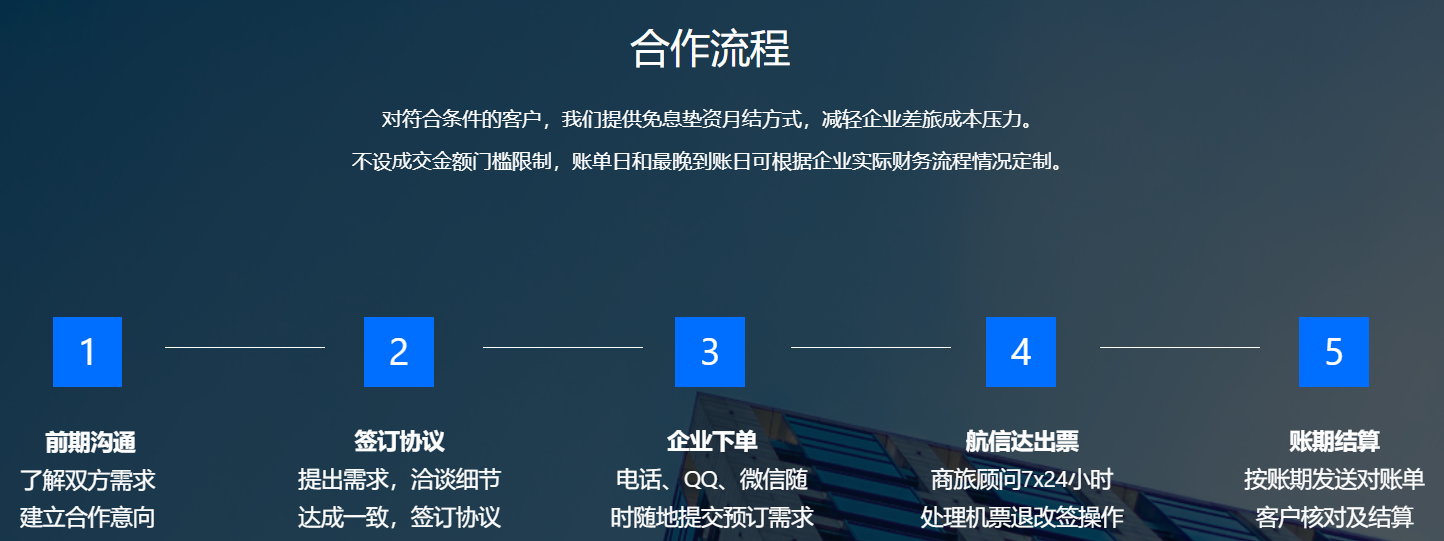 企业机票月结有哪些优势_月结机票流程是什么(图6)