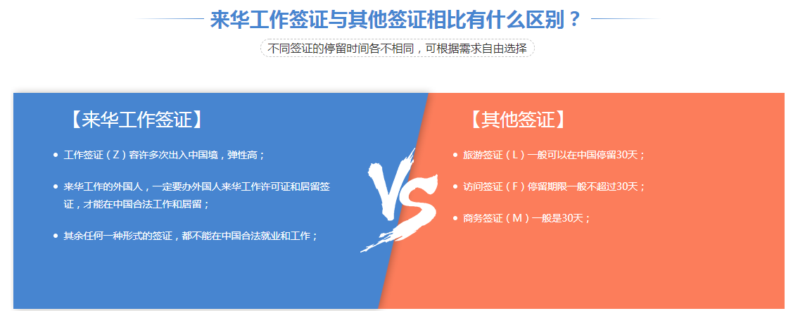 外国人工作签证所需资料(图1)