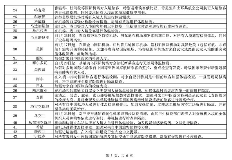 2021护照恢复办理最新消息(图5)