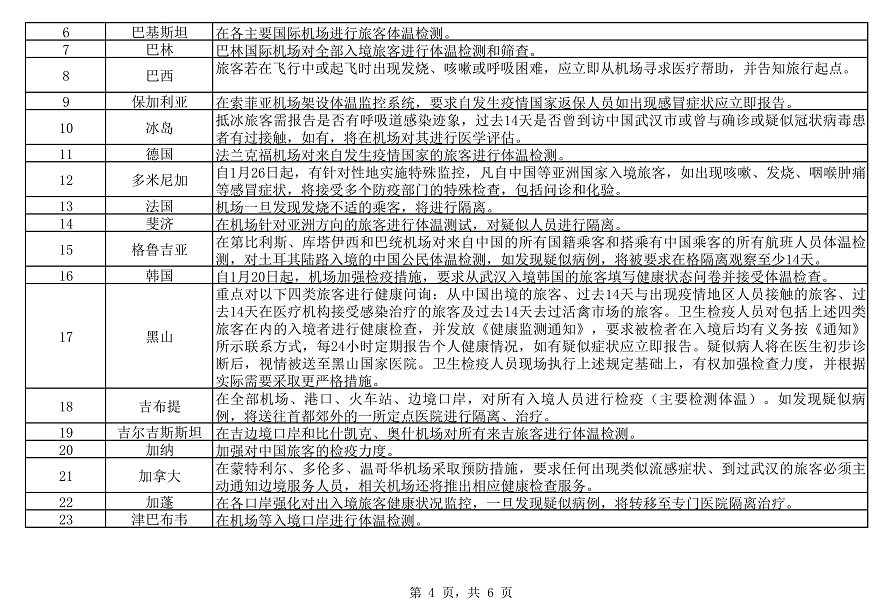2021护照恢复办理最新消息(图4)