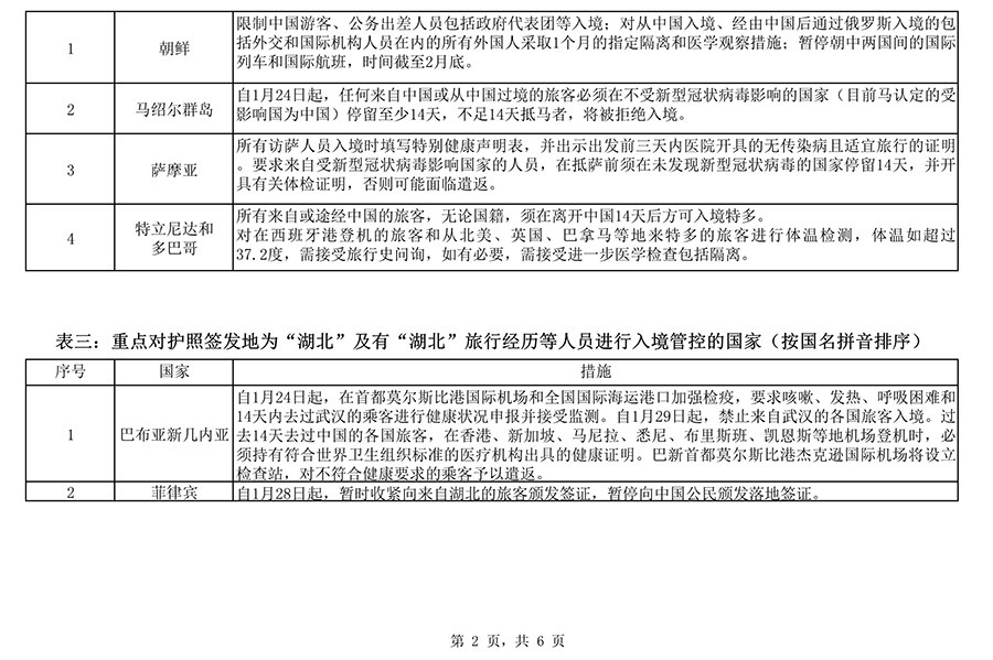 2021护照恢复办理最新消息(图2)