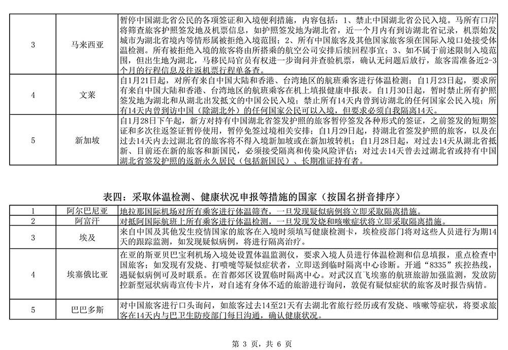 2021护照恢复办理最新消息(图3)