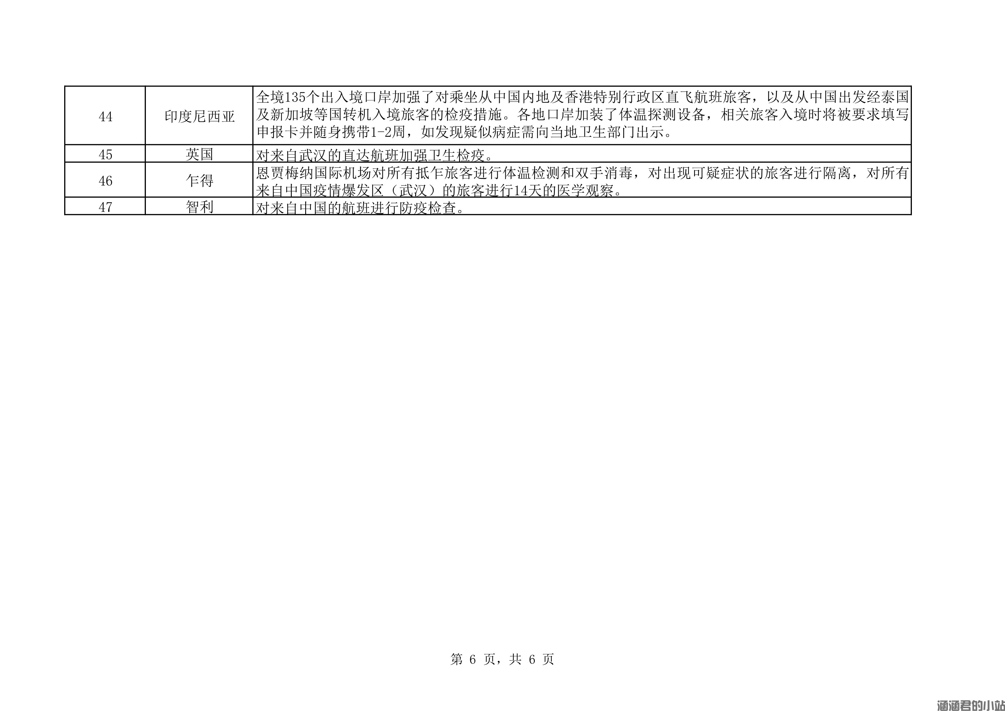 2021护照恢复办理最新消息(图6)